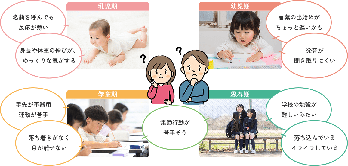 お子様の成長・発達で気になること、ご相談ください